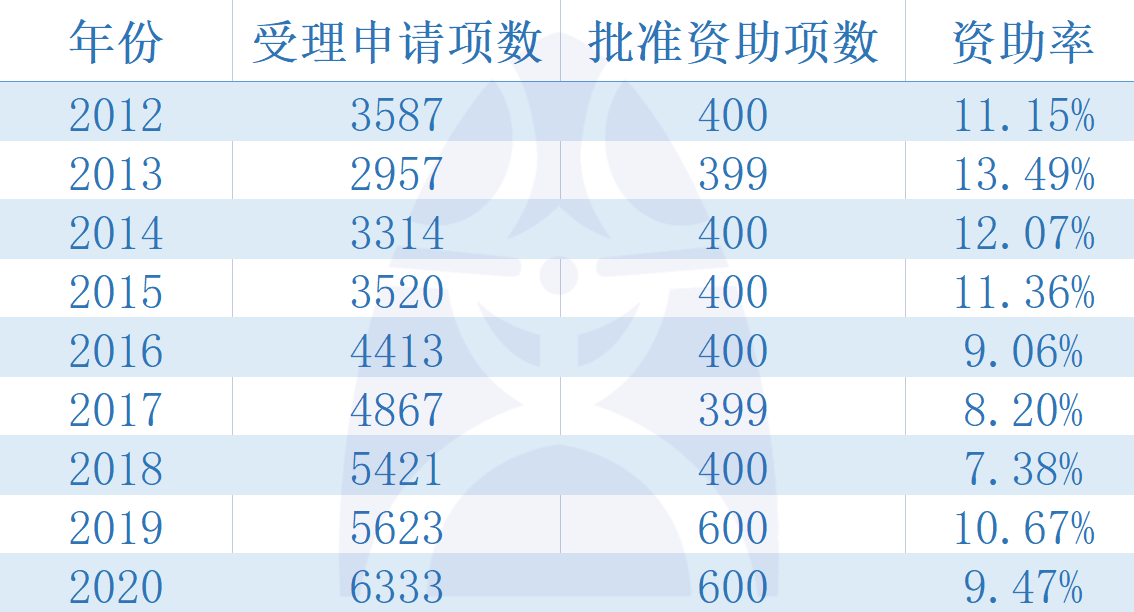 2024澳門今期開獎結(jié)果,標準化程序評估_Ultra76.117