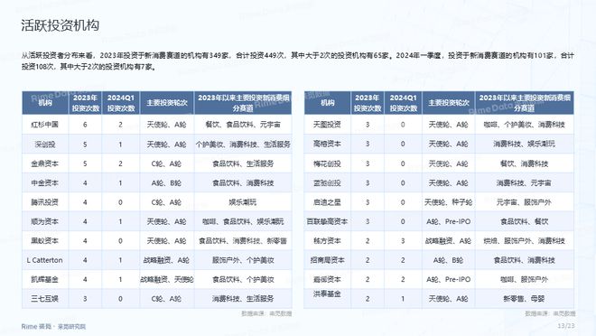 迎接未來(lái)，探索2024全年資料免費(fèi)大全的奧秘，探索未來(lái)，免費(fèi)獲取全年資料的奧秘 2024年資料大全揭秘