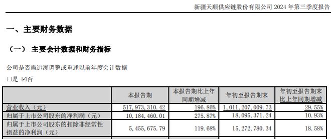 重磅！900億大牛股董事長(zhǎng)被查，背后的故事引人深思，重磅揭秘，大牛股董事長(zhǎng)被查背后故事，涉案金額達(dá)900億！