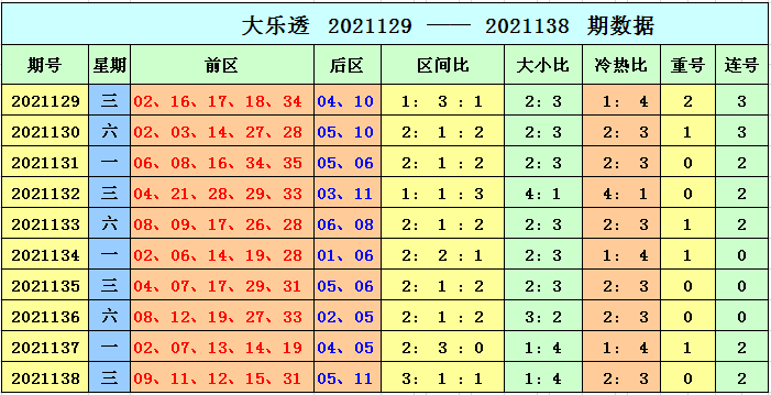 新澳門彩出號綜合走勢圖表與相關法律風險探討，澳門彩票出號走勢圖表分析與法律風險探討