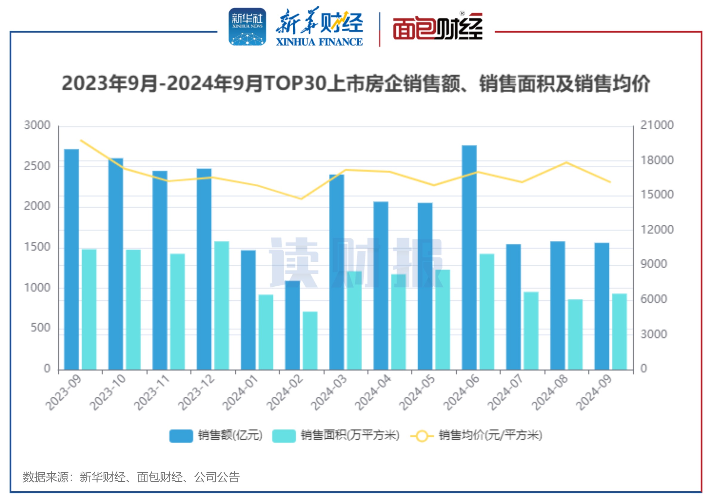 韓國進(jìn)口銷售額在九月的顯著增長，趨勢、原因及影響分析，韓國九月進(jìn)口銷售額顯著增長，趨勢、原因及影響深度分析