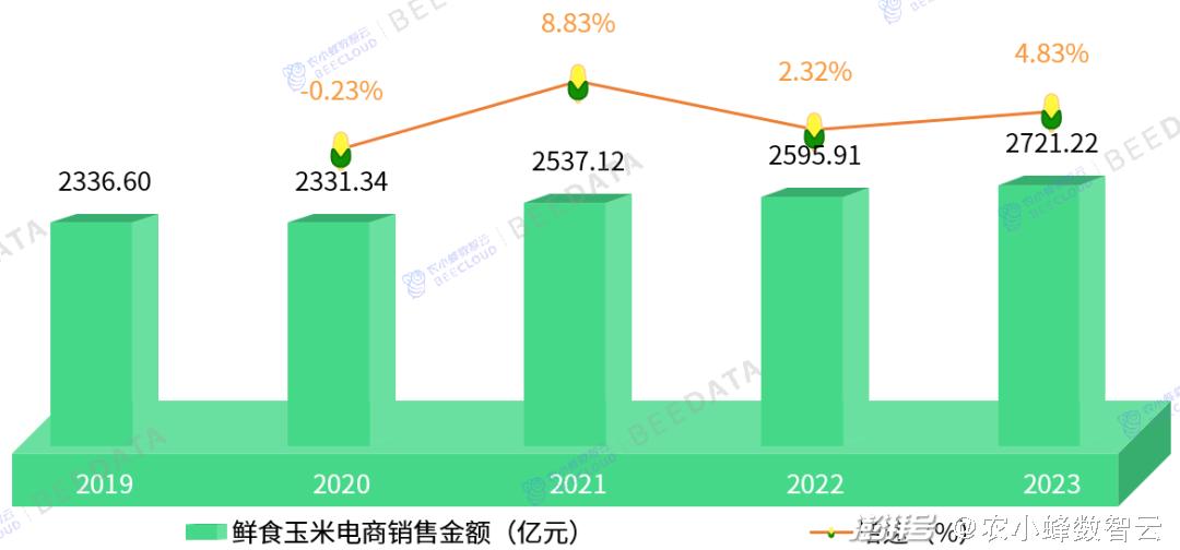 印尼貸款增長前景分析，印尼貸款增長前景分析展望