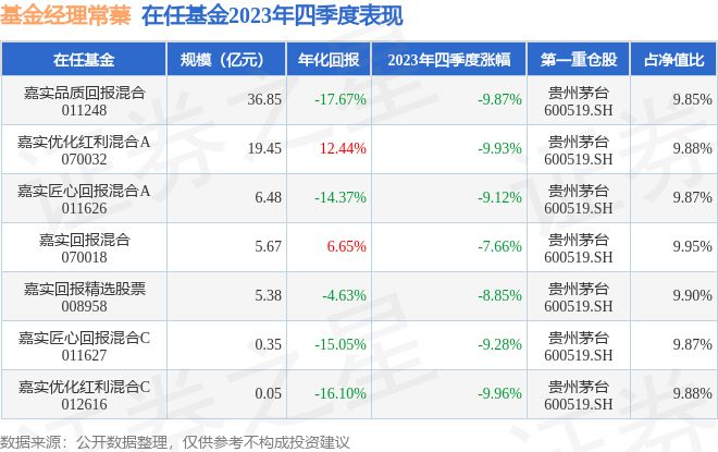 2023管家婆精準(zhǔn)資料大全免費,科學(xué)說明解析_zShop75.766