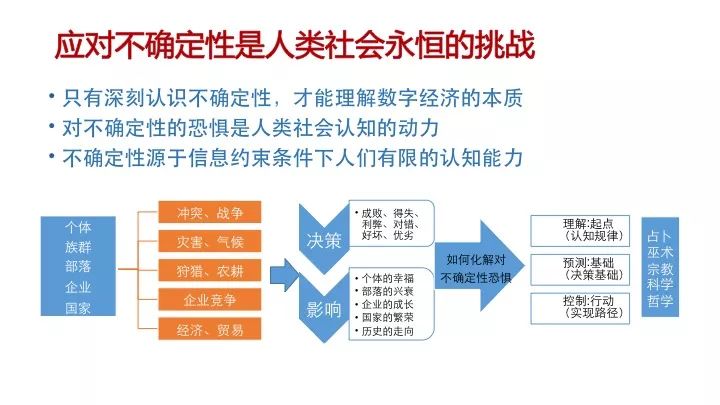 2004新奧精準(zhǔn)資料免費(fèi)提供,科學(xué)數(shù)據(jù)解釋定義_標(biāo)配版18.152