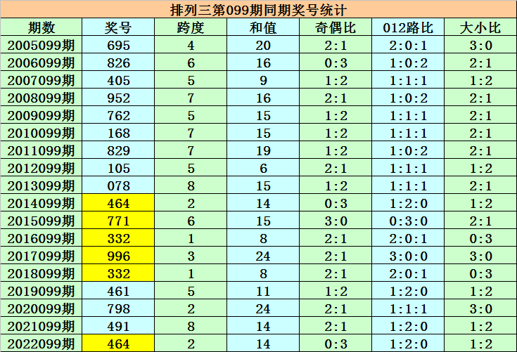 澳門(mén)一碼一碼，揭秘真相與警惕犯罪，澳門(mén)一碼一碼真相揭秘與防范犯罪提示