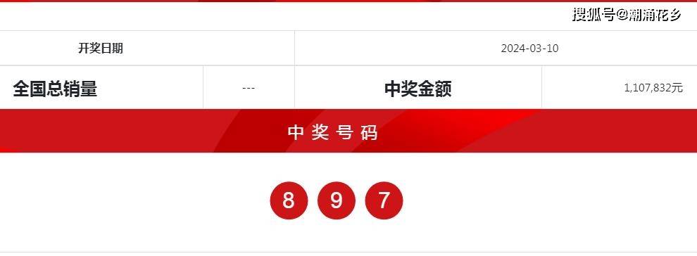 555525王中王100%牛彩,數(shù)據(jù)引導(dǎo)計(jì)劃執(zhí)行_旗艦款17.751