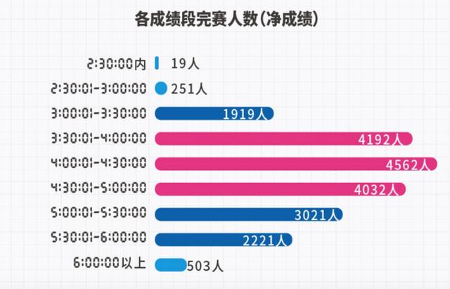 2024澳門特馬今期開獎結(jié)果查詢,全面執(zhí)行分析數(shù)據(jù)_進階版77.513