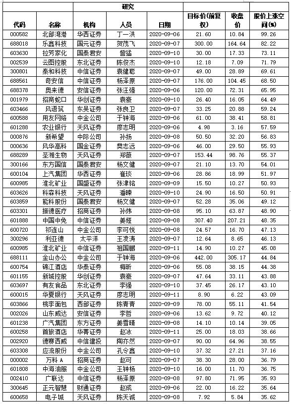 2024新澳門精準(zhǔn)免費(fèi)大全,連貫評(píng)估方法_超級(jí)版87.611