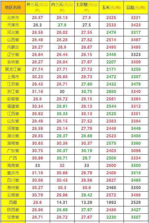 2024年新澳開獎結果查詢,科學依據(jù)解釋定義_X80.306