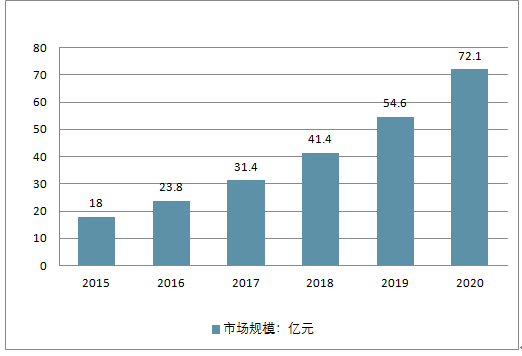 外資展望2025年超配中國資產(chǎn)新趨勢，外資展望，中國資產(chǎn)超配趨勢至2025年展望