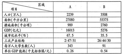 2024新奧精選免費(fèi)資料,迅速解答問(wèn)題_DX版33.214