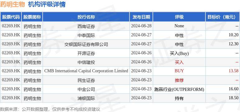 2024新澳資料大全免費(fèi)下載,數(shù)據(jù)驅(qū)動(dòng)方案實(shí)施_復(fù)古版53.543