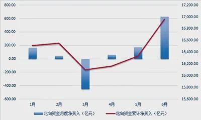 又一外資巨頭持續(xù)看好中國新機遇，全球化背景下的投資新動向，全球化背景下，外資巨頭持續(xù)看好中國新機遇的投資新動向