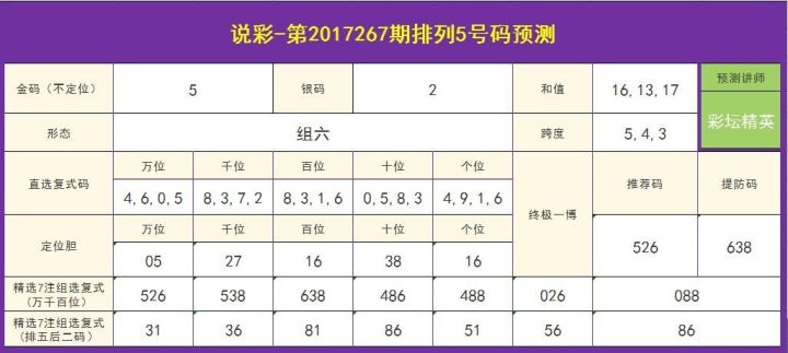 新澳門六開彩開獎(jiǎng)結(jié)果近15期,迅速執(zhí)行計(jì)劃設(shè)計(jì)_soft31.59