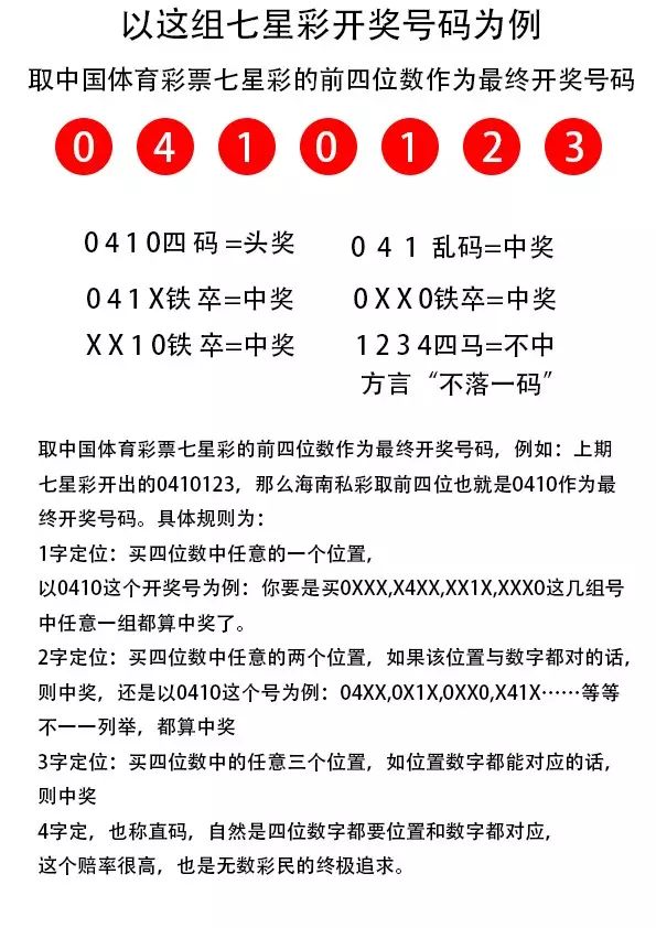 7777788888王中王中獎(jiǎng),精細(xì)設(shè)計(jì)方案_戶外版25.438