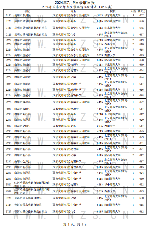 新澳門2024歷史開獎(jiǎng)記錄查詢表及其背后的故事，揭秘新澳門2024歷史開獎(jiǎng)記錄查詢表背后的故事