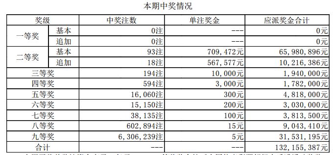 澳門彩票的新篇章，探索2024年的開獎歷程與結果，澳門彩票新篇章，探索2024年開獎歷程與結果揭秘