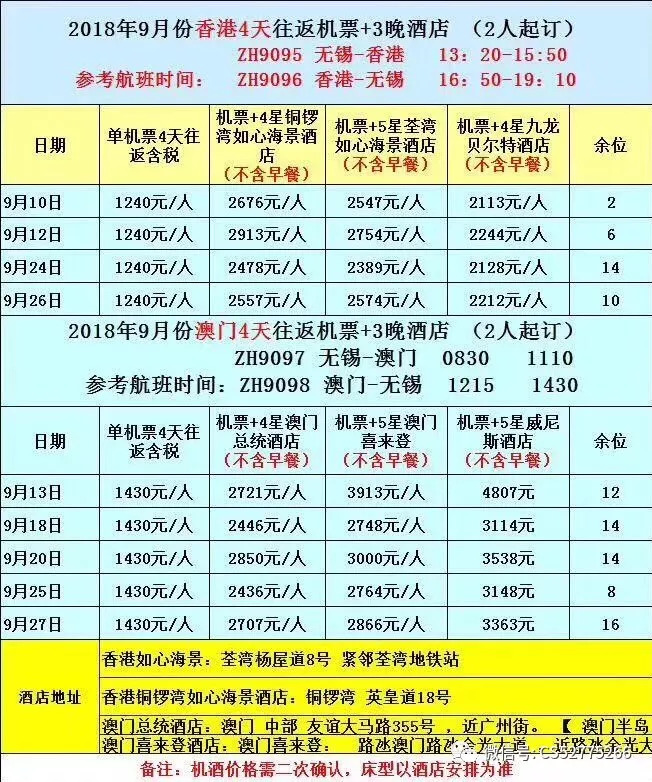 今晚澳門9點35分開獎結(jié)果揭曉，激情與期待的交匯點，澳門今晚9點35分開獎結(jié)果揭曉，激情與期待的高潮時刻