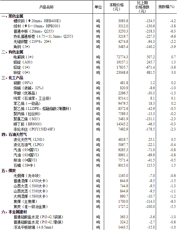 警惕網(wǎng)絡賭博風險，切勿陷入非法賭博陷阱——關于澳門六合彩的警示文章，澳門六合彩警示，警惕網(wǎng)絡賭博風險，遠離非法賭博陷阱