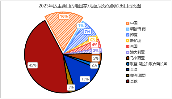 印尼經(jīng)濟增長現(xiàn)狀探析，印尼經(jīng)濟增長現(xiàn)狀深度解析