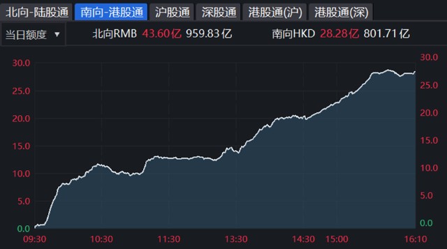 新指數(shù)收盤上漲0.06%，市場(chǎng)走勢(shì)分析與預(yù)測(cè)，新指數(shù)收盤微漲0.06%，市場(chǎng)走勢(shì)深度分析與預(yù)測(cè)