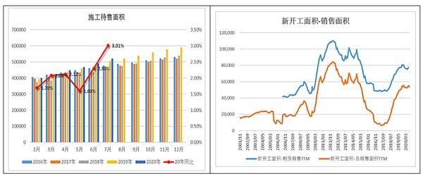 韓國出口增速不及預(yù)期，新的挑戰(zhàn)與機遇并存，韓國出口增速遇挑戰(zhàn)與機遇并存，增速不及預(yù)期的新形勢分析