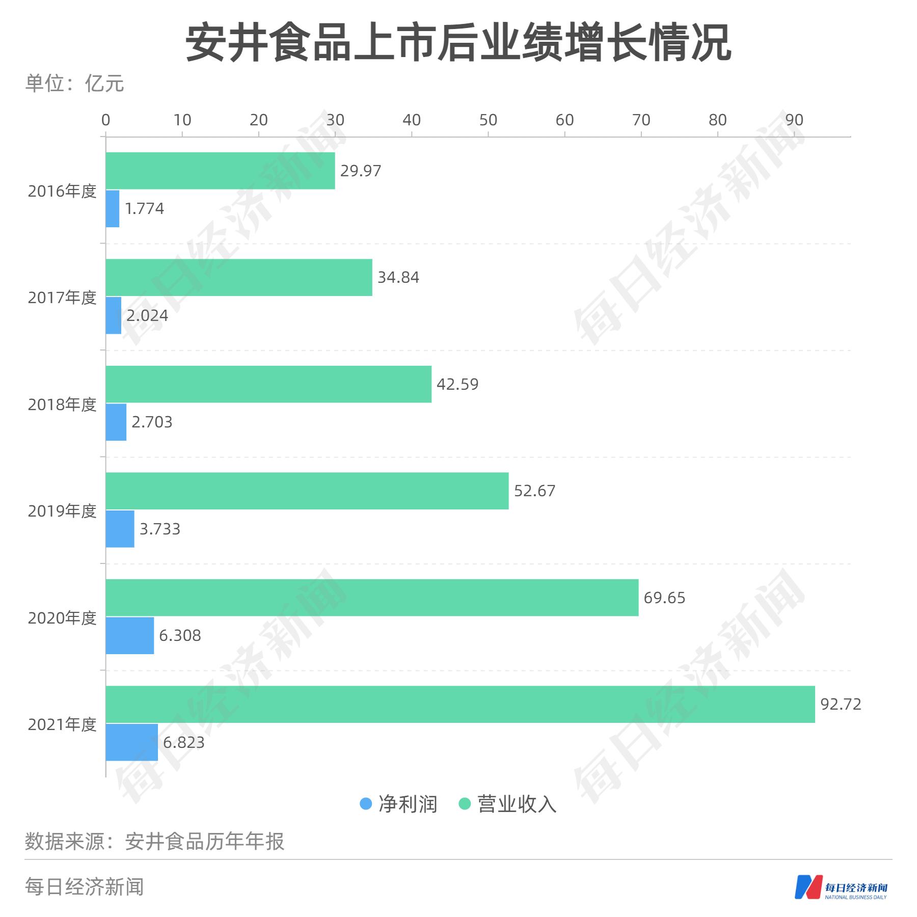 五家公司重組定增募資，重塑市場格局的新篇章，五公司重組定增募資，開啟市場格局重塑新篇章