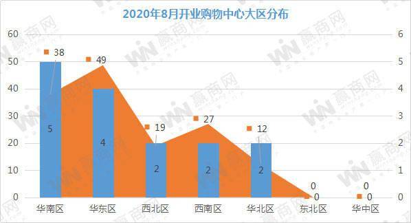 市區(qū)項(xiàng)目盈利空間占比超六成的原因分析，市區(qū)項(xiàng)目盈利空間占比超六成的原因深度解析