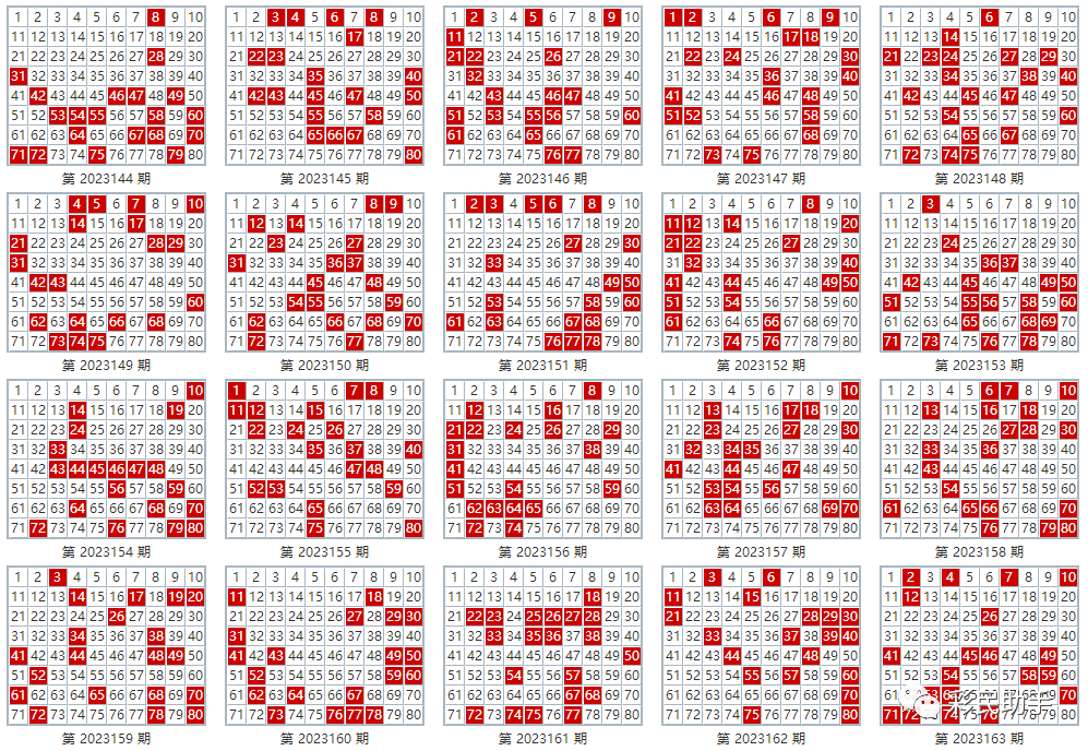 新澳門(mén)彩單雙走勢(shì)，探索與解析，澳門(mén)彩票走勢(shì)解析，探索單雙規(guī)律需警惕法律風(fēng)險(xiǎn)