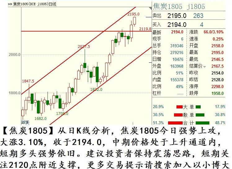 澳門新單雙走勢(shì)圖與犯罪問題探討，澳門新單雙走勢(shì)圖與犯罪問題探究