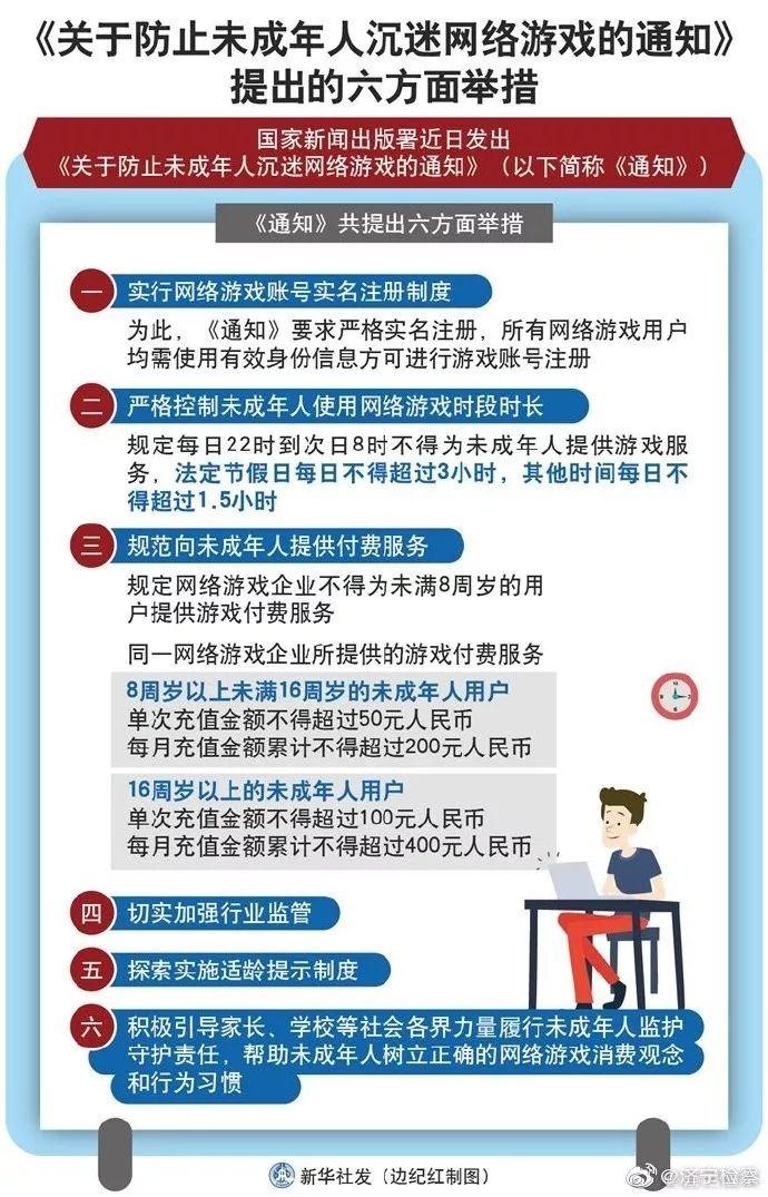 央視曝光，僅需四元，未成年人如何繞開防沉迷系統(tǒng)，央視揭秘，四元破解防沉迷系統(tǒng)，未成年人繞規(guī)犯罪問題曝光