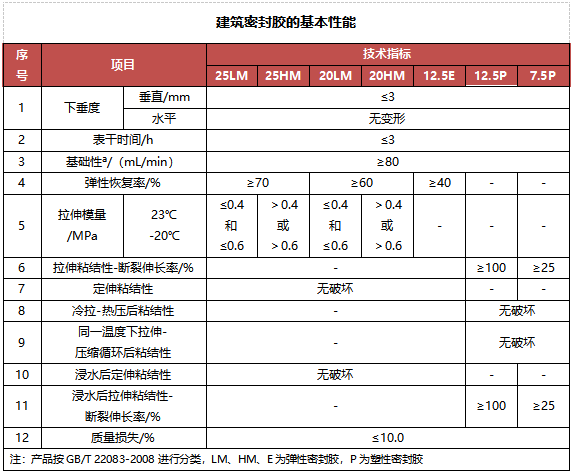 原化工部的名稱變遷及其在現(xiàn)代社會中的重要性，原化工部名稱變遷史，探究其在現(xiàn)代社會中的不可或缺地位