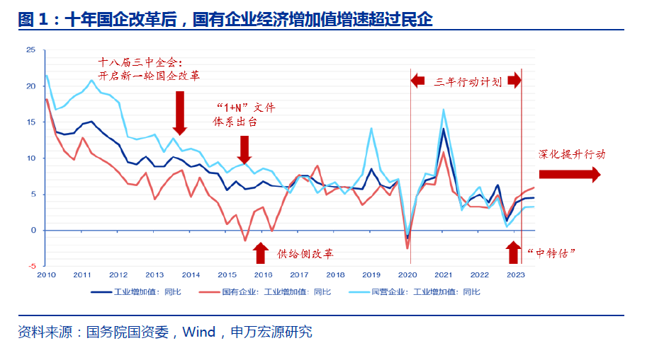 國泰企業(yè)性質(zhì)解析，央企還是國企？，國泰企業(yè)性質(zhì)探究，央企還是國企？