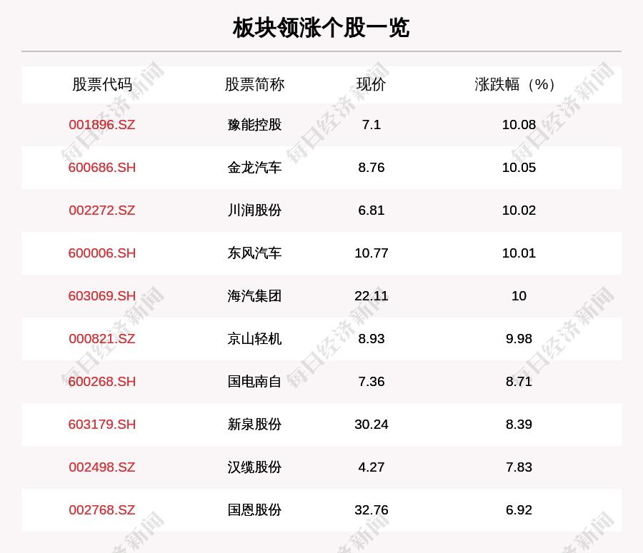 川潤(rùn)股份下跌原因新探析，川潤(rùn)股份下跌原因深度解析