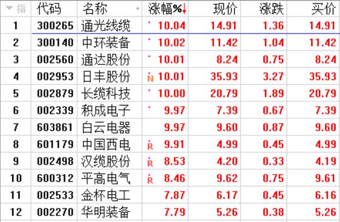 寶勝股份有限公司，創(chuàng)新引領，鑄就行業(yè)典范，寶勝股份有限公司，創(chuàng)新驅動，鑄就行業(yè)典范地位