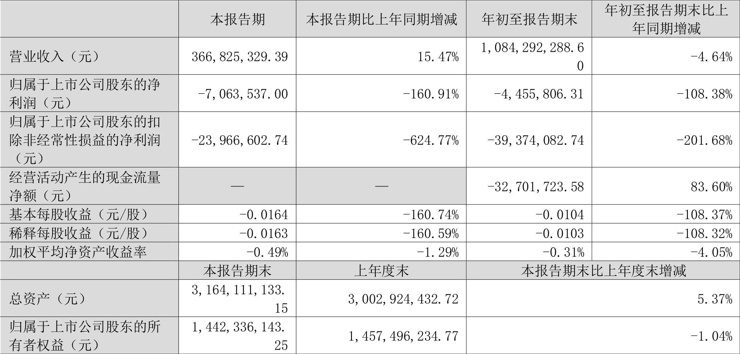 川潤(rùn)股份股吧——深度解析與前景展望，川潤(rùn)股份深度解析與前景展望——股吧熱議話題