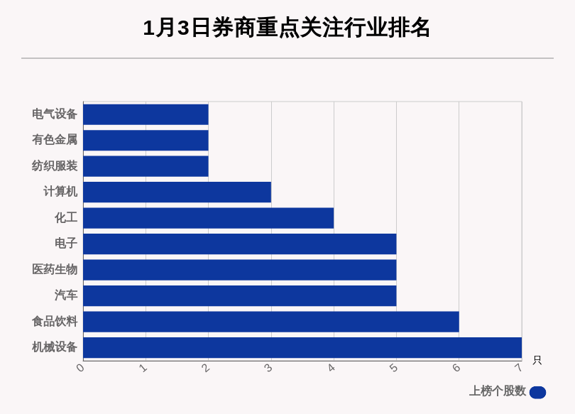 東山精密，龍頭股的身份與實力解析，東山精密，龍頭股身份與實力深度解析