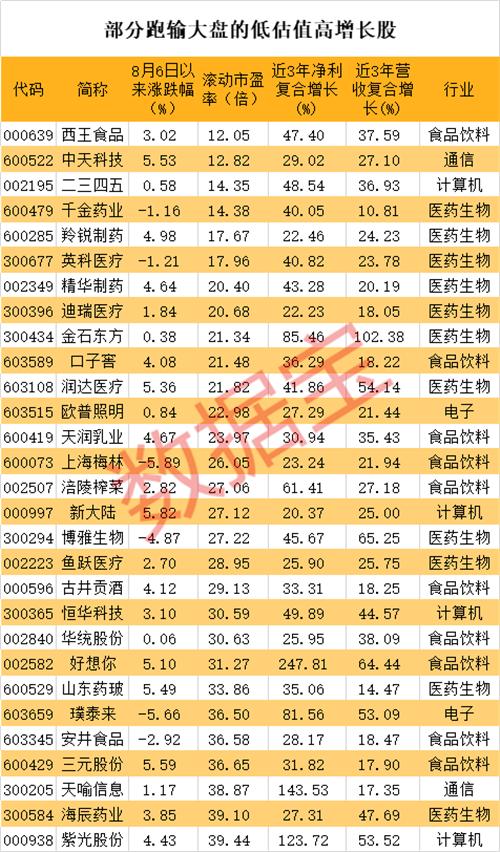 二三四五股票，探索與洞察，二三四五股票，深度探索與洞察