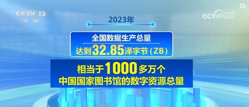 2024年管家婆100%中獎,數(shù)據(jù)分析驅動決策_Essential42.477