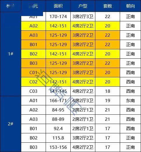 澳門精準一笑一碼100%,最佳精選解析說明_頂級版91.315