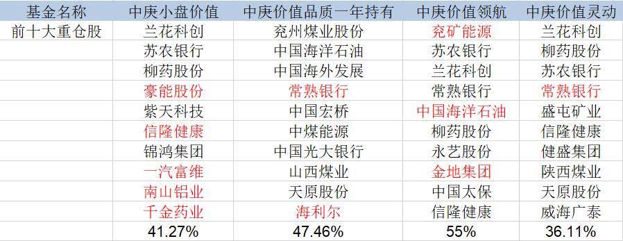 兗礦能源股票，深度解析與前景展望，兗礦能源股票深度解析與前景展望，投資機(jī)遇與挑戰(zhàn)并存