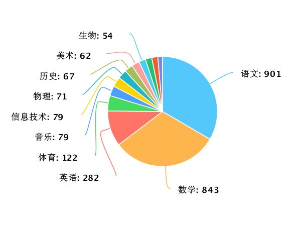 澳門資料大全,正版資料查詢,深度應(yīng)用數(shù)據(jù)解析_S22.544