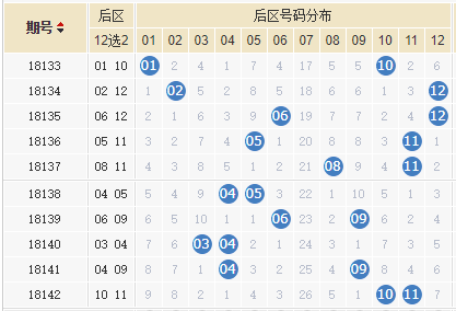 澳門6合生肖彩開獎時間,實證分析說明_uShop62.197