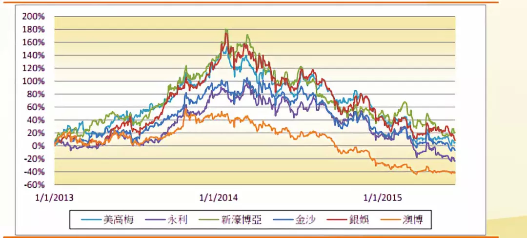 澳門今晚開特馬+開獎(jiǎng)結(jié)果走勢(shì)圖,功能性操作方案制定_LE版33.696