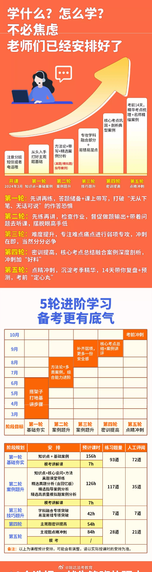 管家婆的資料一肖中特46期,綜合性計(jì)劃評(píng)估_鉑金版26.184