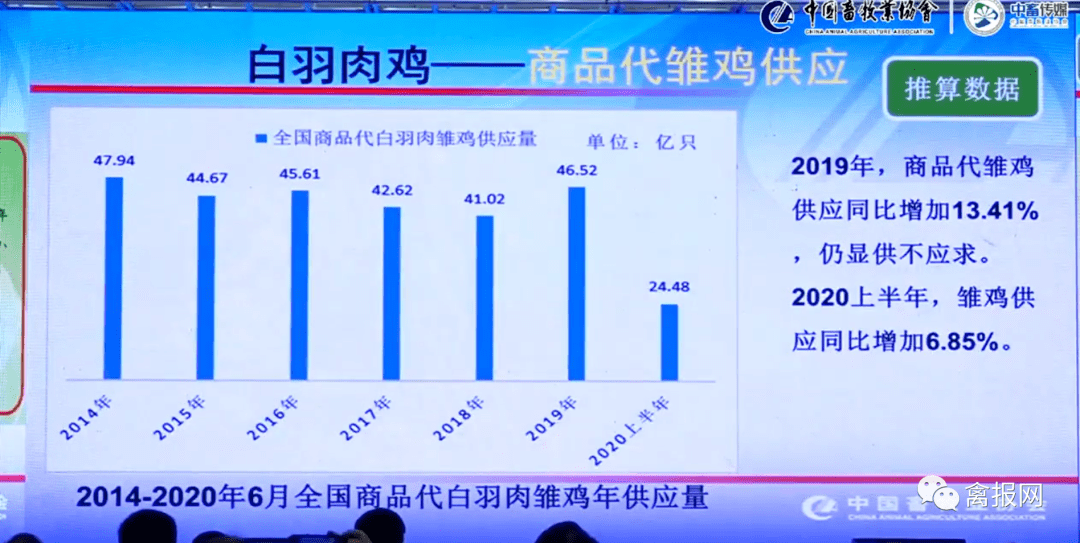 2024新澳今晚資料雞號(hào)幾號(hào),權(quán)威評(píng)估解析_D版63.932