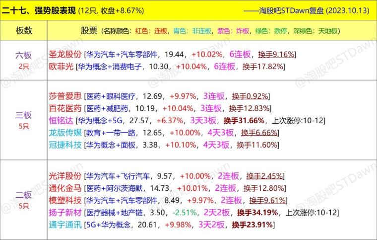 澳門神算子資料免費公開,數(shù)據(jù)資料解釋定義_iShop40.796