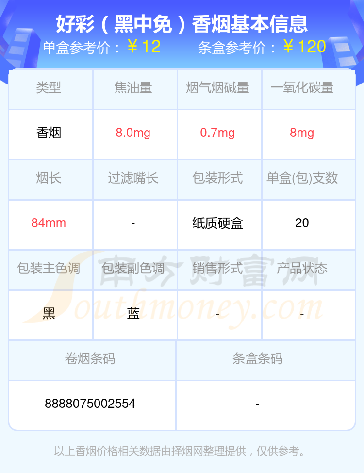 澳門天天開好彩正版掛牌,深層數(shù)據(jù)分析執(zhí)行_Tablet46.100.49