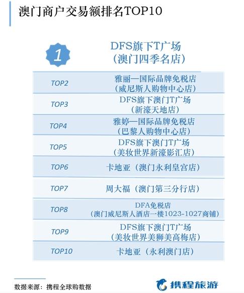 澳門答家婆一肖一馬一中一特,安全執(zhí)行策略_3K36.535