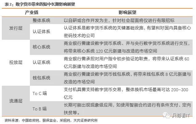 2004新澳門天天開好彩,迅速落實(shí)計(jì)劃解答_Gold95.70